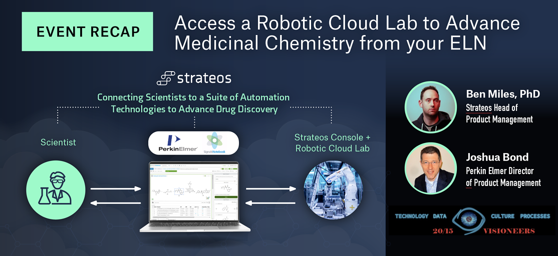 Part 2 Chemistry Webinar Series: Remote Access Robotic Controlled Compound Synthesis - Recap